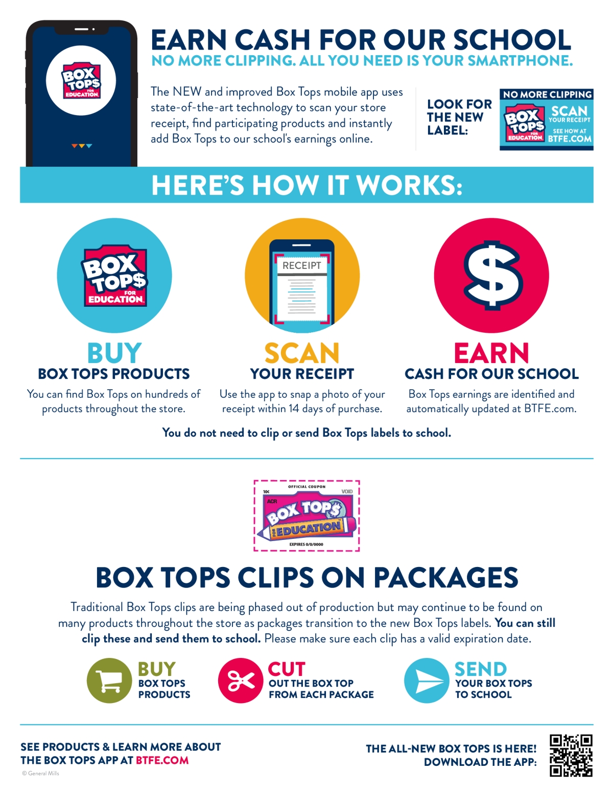 BOX TOPS OVERVIEW